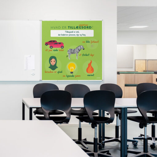 Whiteboard med Tillægsord i klasselokale