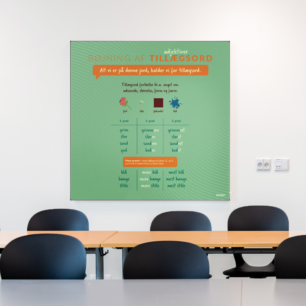 Akustik med Tillægsord til klasselokale