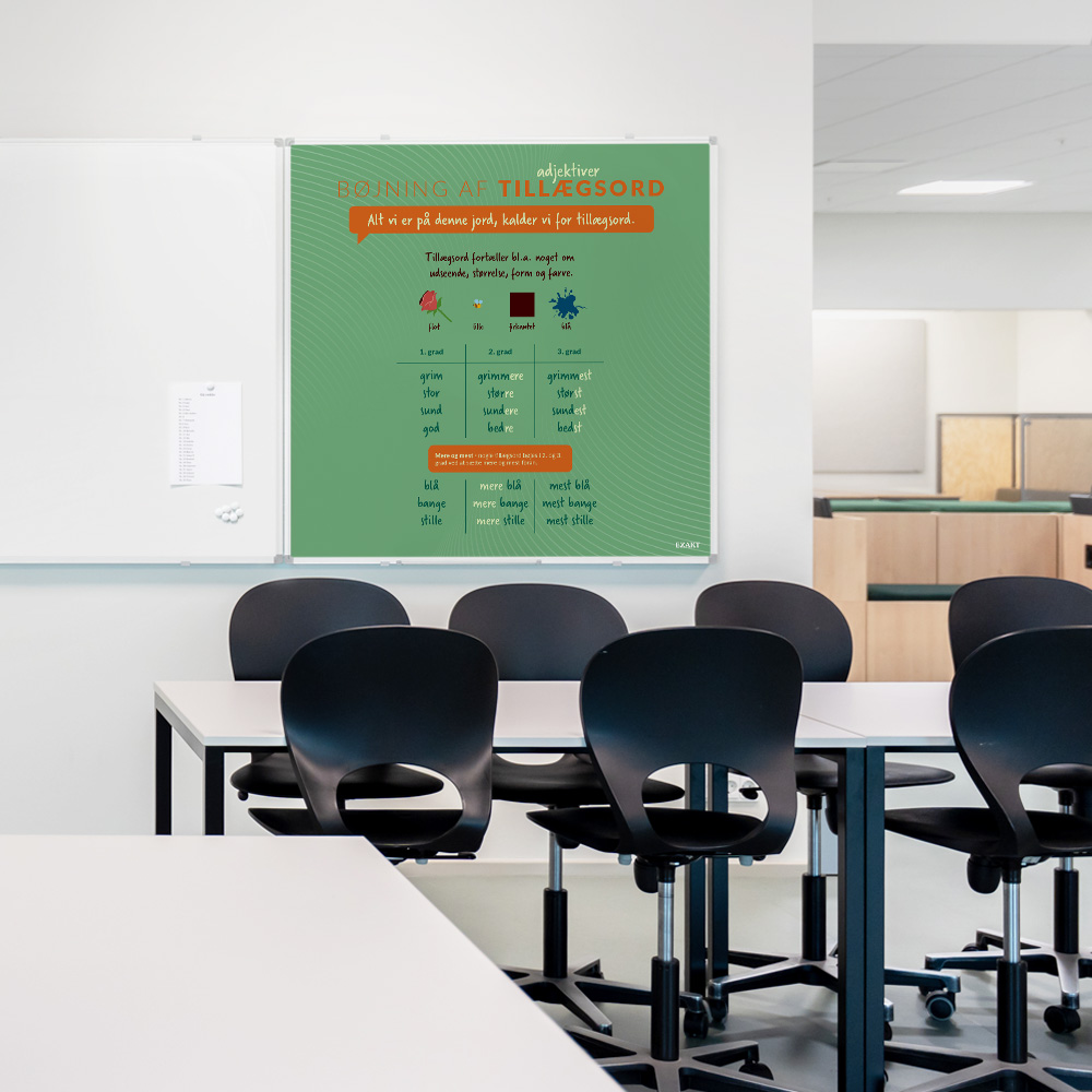 Whiteboard i træfiner med Tillægsord til klasselokale