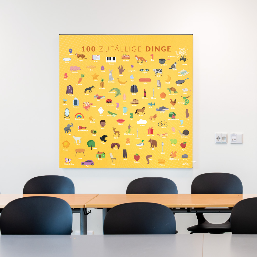 Akustik med Ting001 til klasselokale