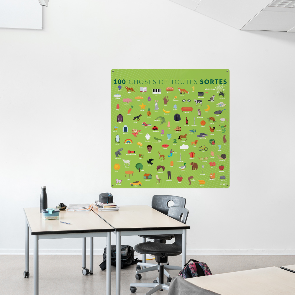 Læringsplade med ting002 til klasselokale