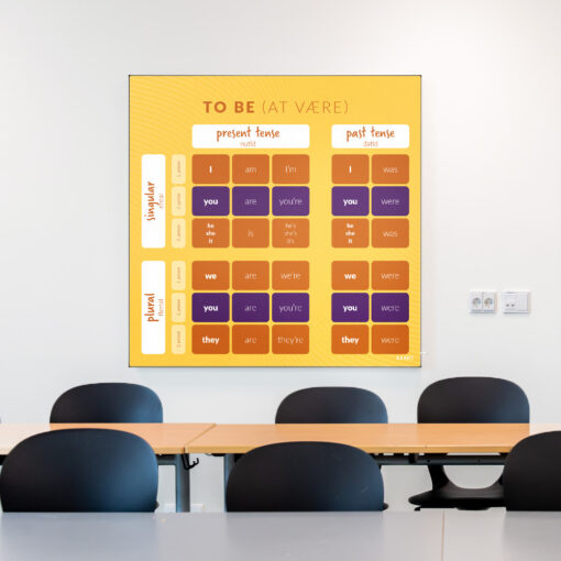 Akustik med Tobe i klasselokale