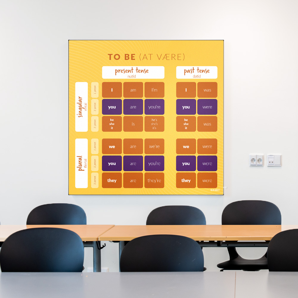 Akustik med Tobe i klasselokale