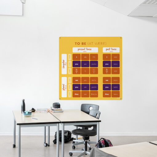 Læringsplade med Tobe i klasselokale