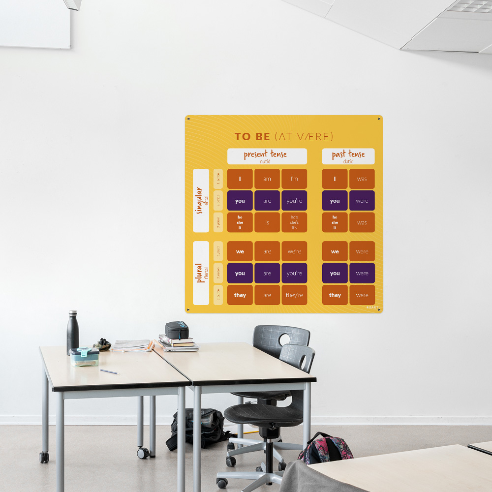 Læringsplade med Tobe i klasselokale