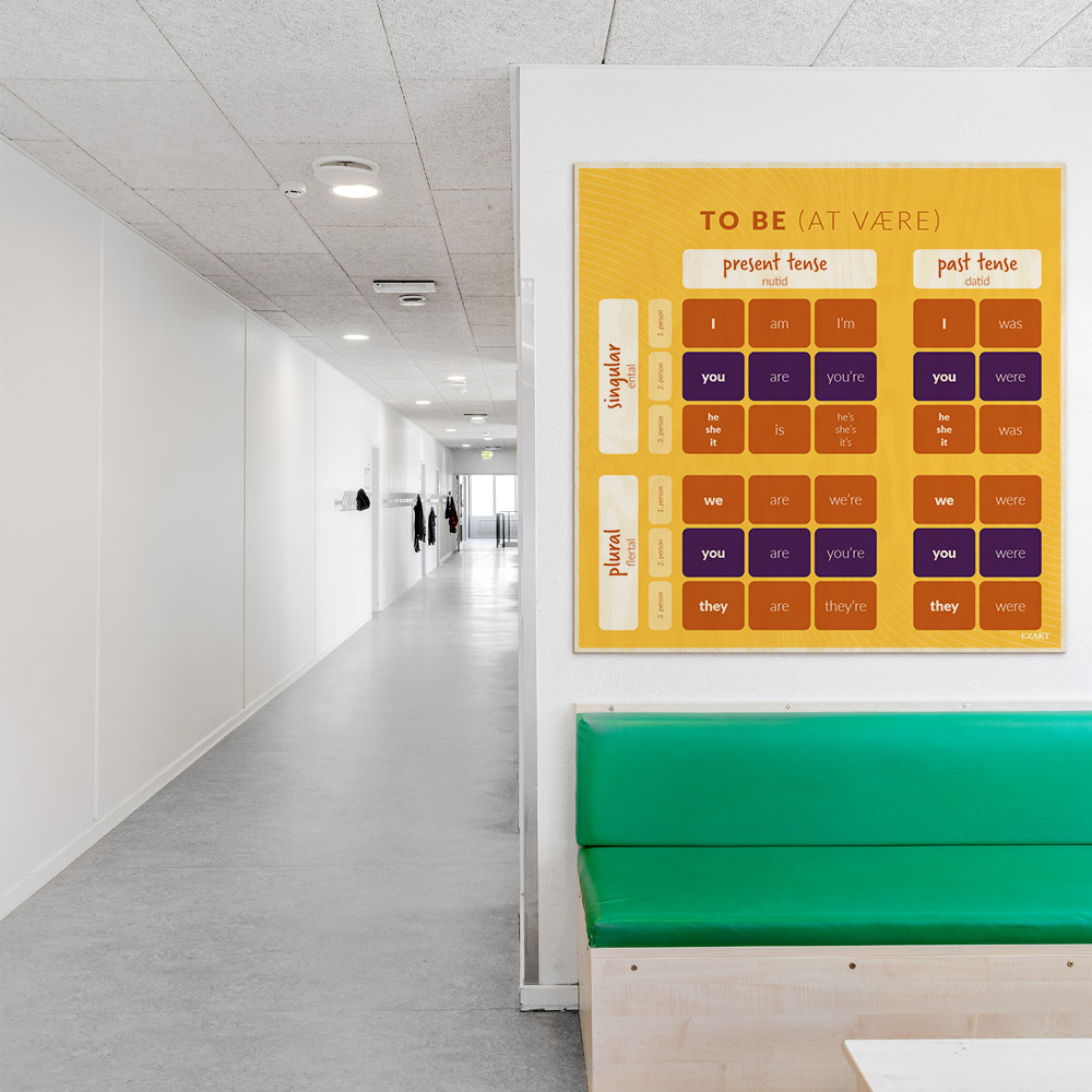 Læringsplade i træfiner med Tobe i klasselokale