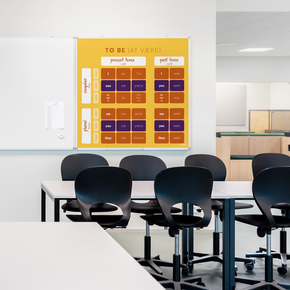 Whiteboard med Tobe i klasselokale