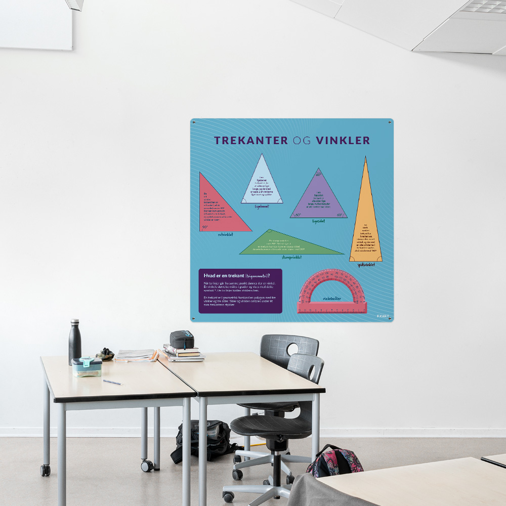 Læringsplade med TrekanterVinkler i klasselokale