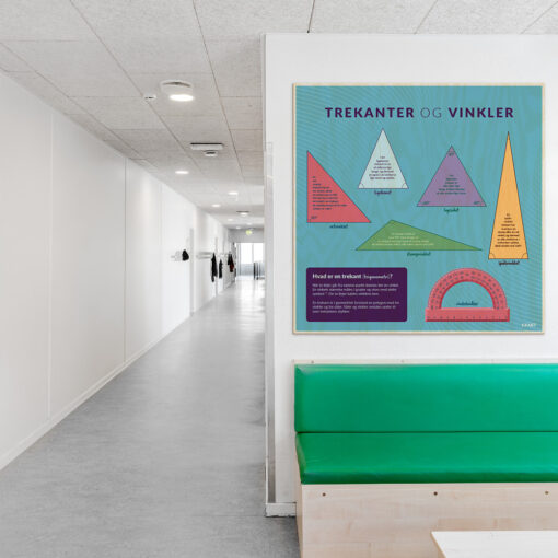 Læringsplade i træfiner med TrekanterVinkler i klasselokale