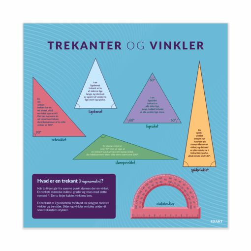 TrekanterVinkler