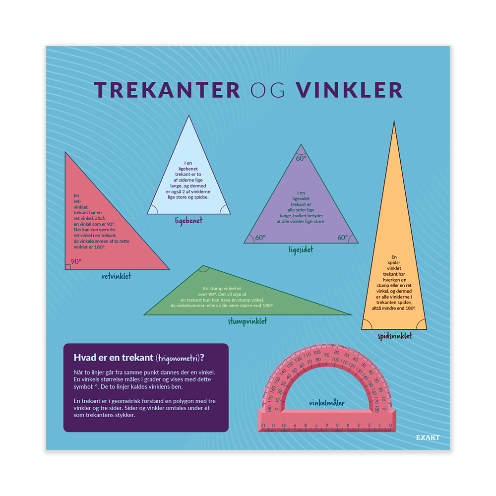TrekanterVinkler