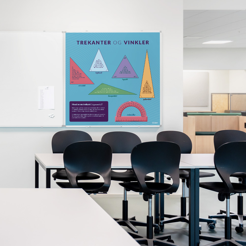 Whiteboard med TrekanterVinkler i klasselokale