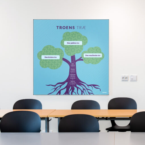 Akustik med TroensTræ i klasselokale