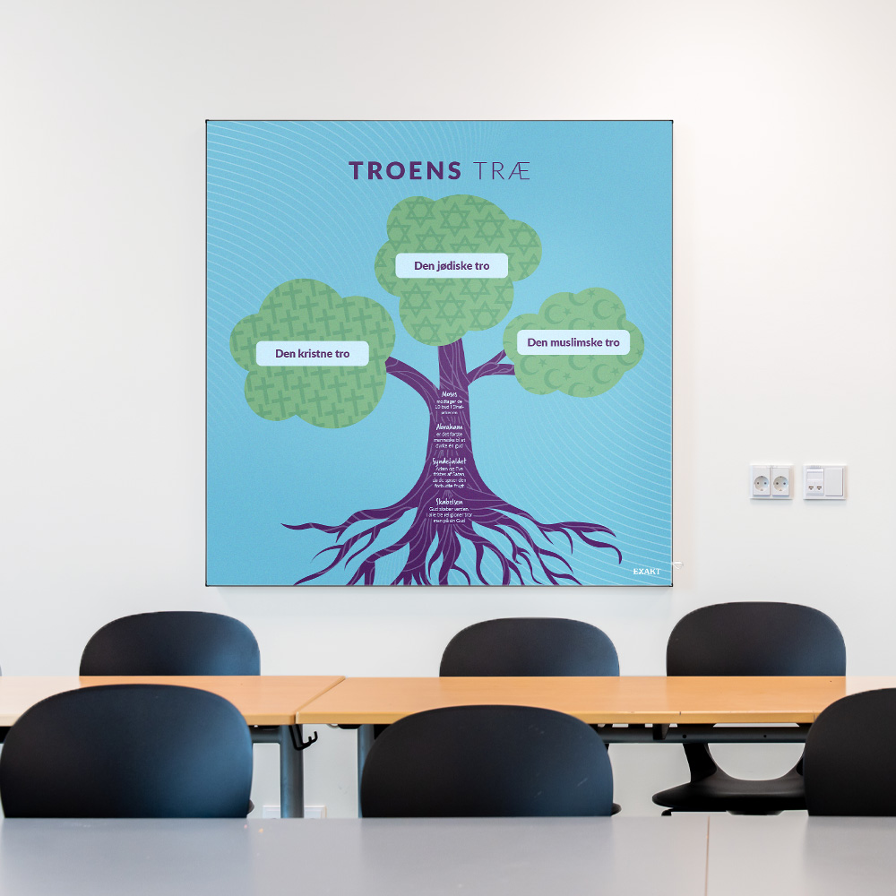 Akustik med TroensTræ i klasselokale