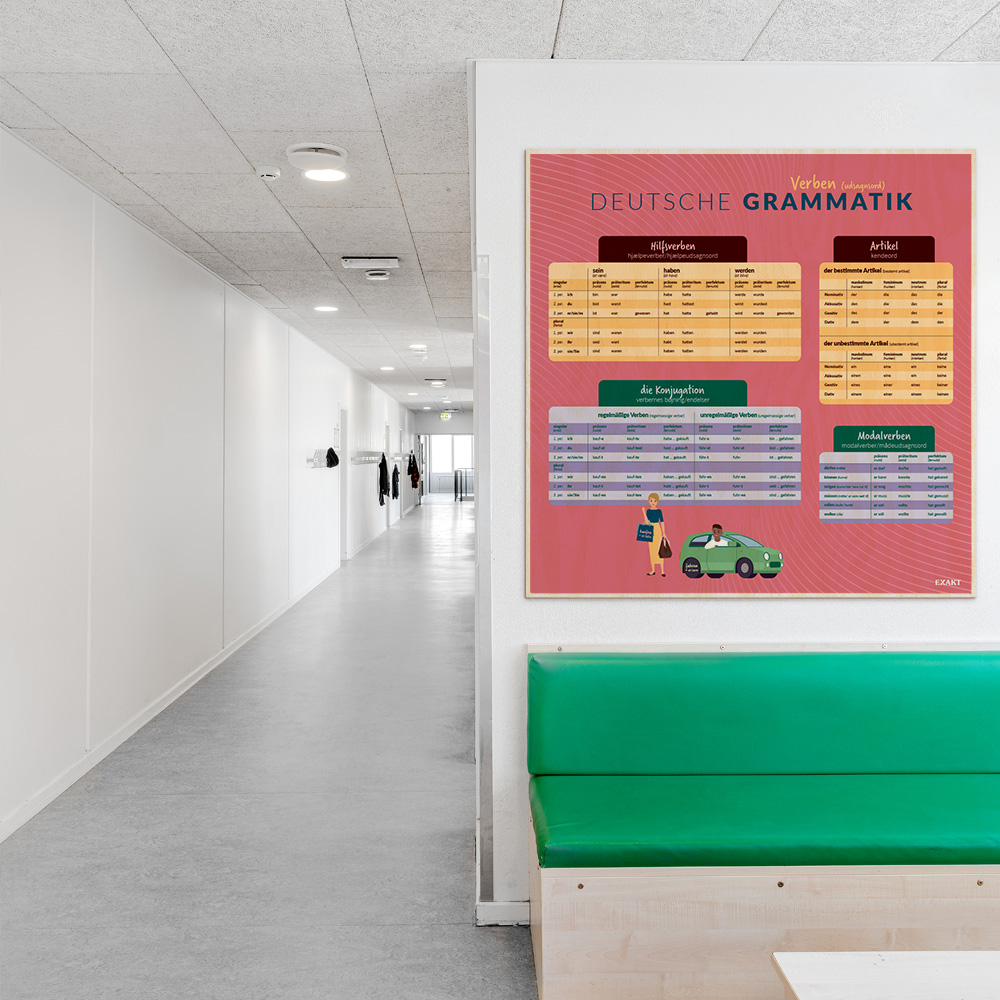Læringsplade i træfiner med TyskeVerber i klasselokale