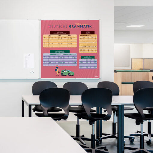 Whiteboard med TyskeVerber i klasselokale