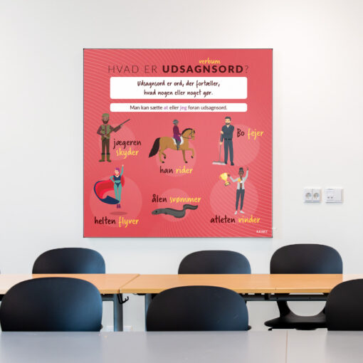 Akustik med Udsagnsord i klasselokale