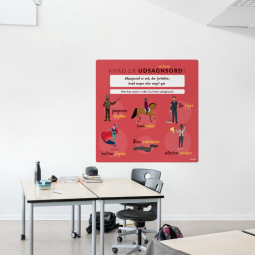 Læringsplade med Udsagnsord i klasselokale