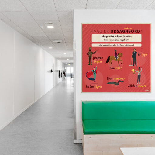 Læringsplade i træfiner med Udsagnsord i klasselokale