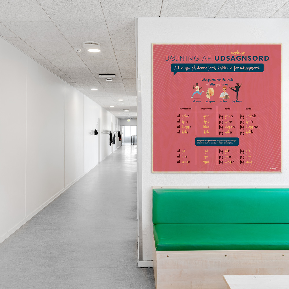 Læringsplade i træfiner med udsagnsord til klasselokale