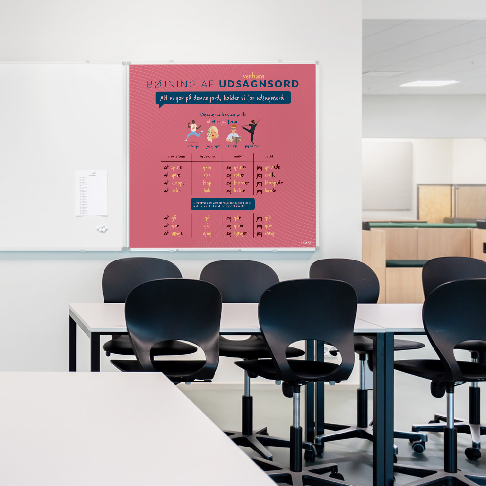 whiteboard med udsagnsord til klasselokale