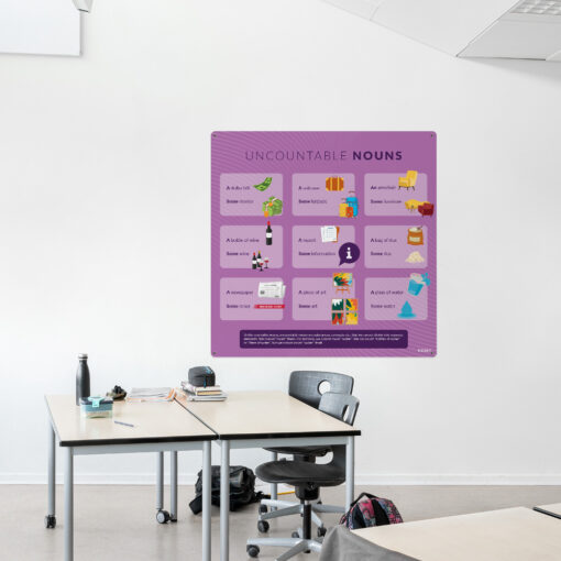 Læringsplade med UncountableNouns i klasselokale