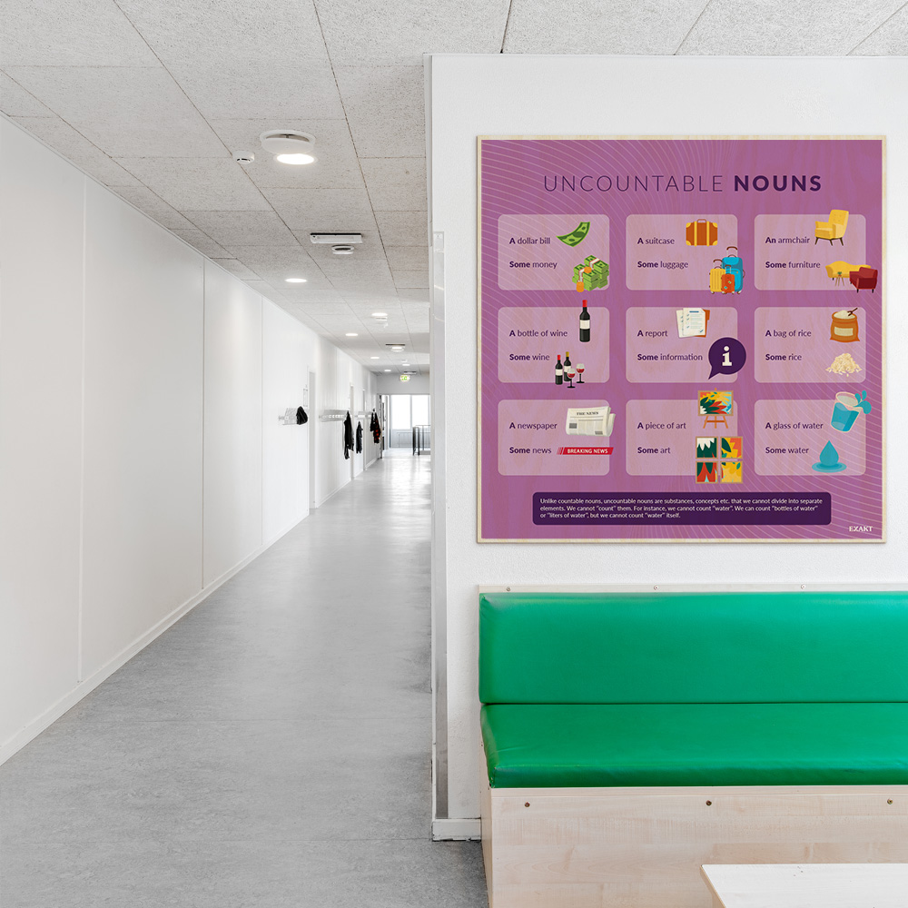 Læringsplade i træfiner med UncountableNouns i klasselokale