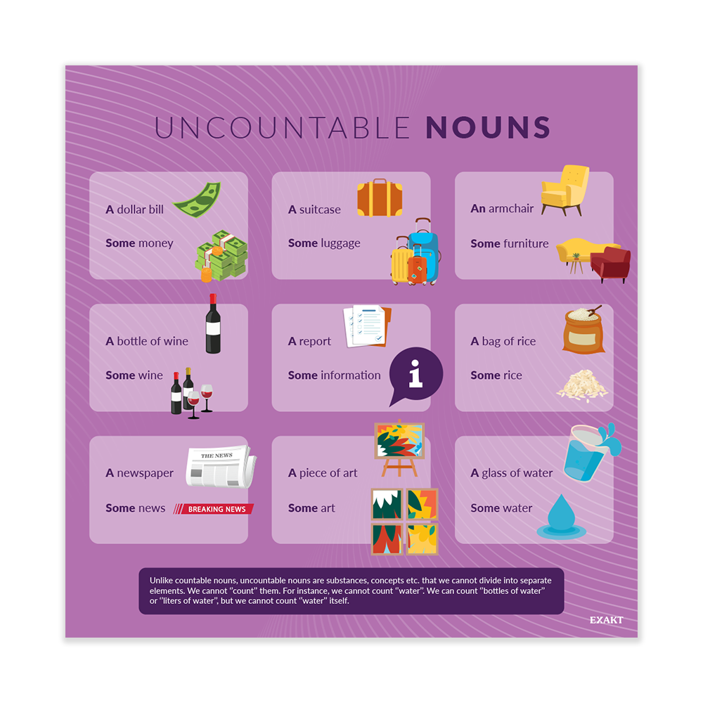 UncountableNouns