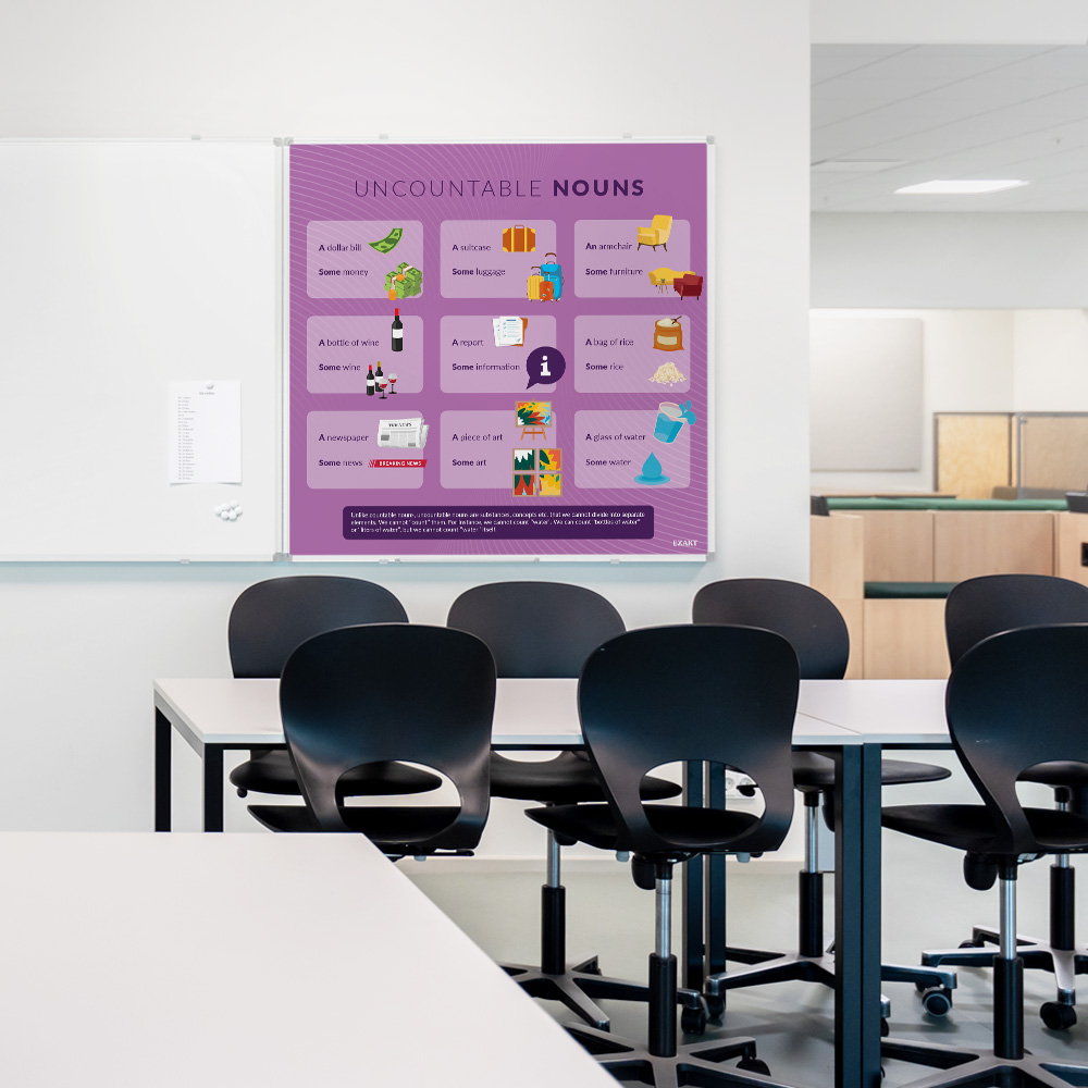 Whiteboard med UncountableNouns i klasselokale