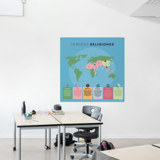 Læringsplade med VerdensReligioner i klasselokale
