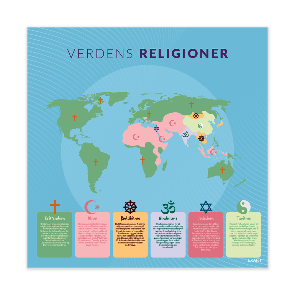VerdensReligioner
