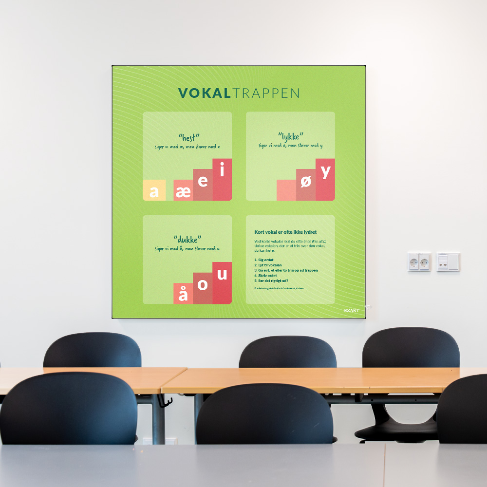 Akustik med Vokaltrappe i klasselokale