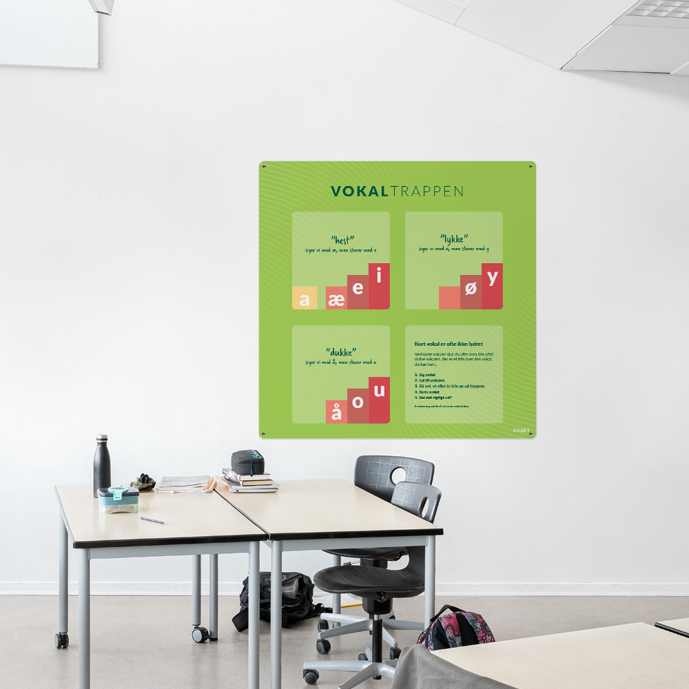 Læringsplade med Vokaltrappe i klasselokale