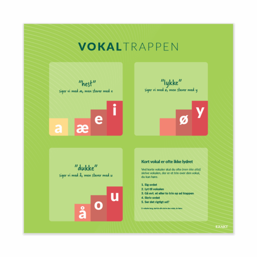 Vokaltrappe