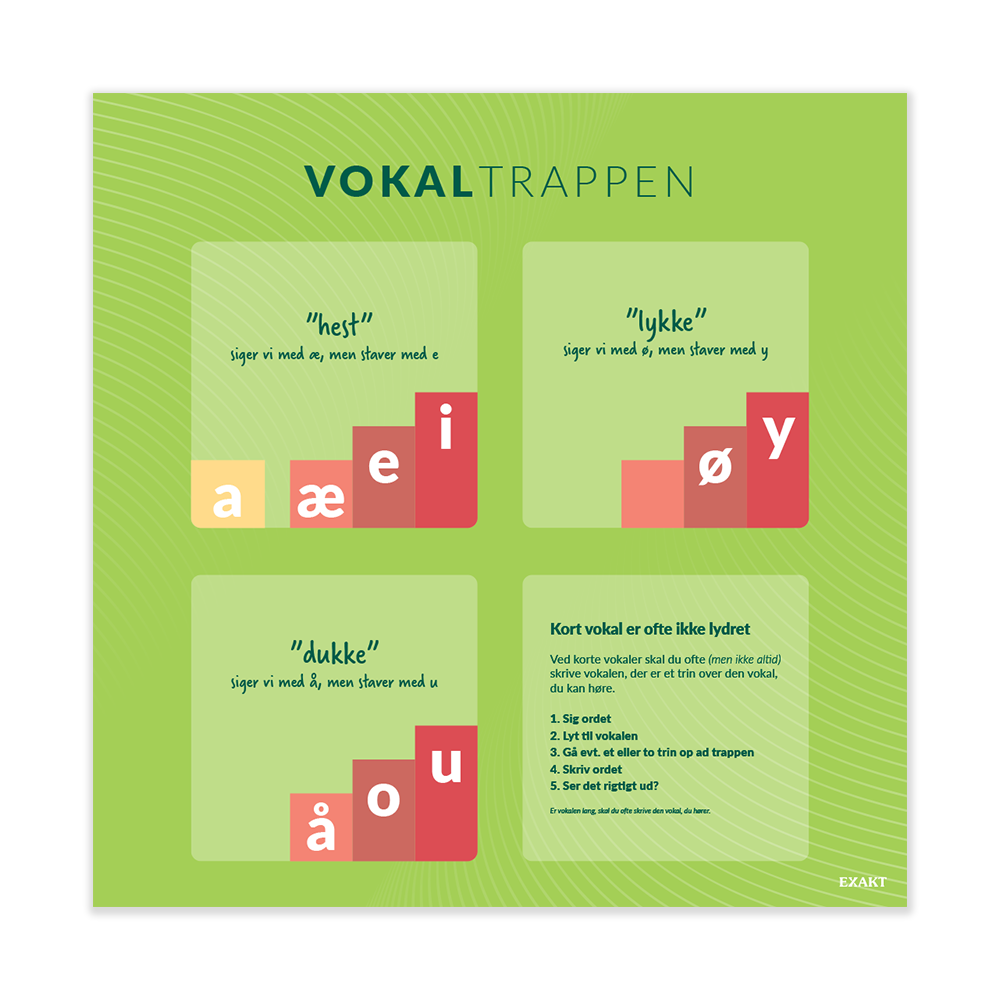 Vokaltrappe