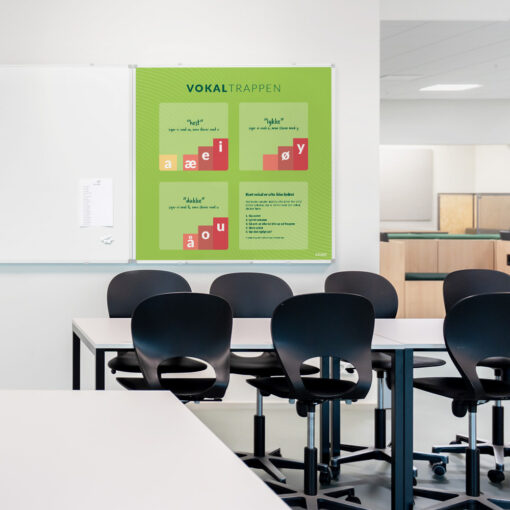 Whiteboard med Vokaltrappe i klasselokale