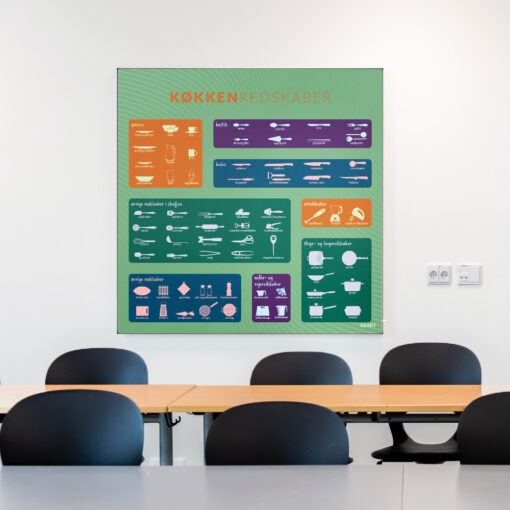 Akustik med køkkenredskaber i klasselokale