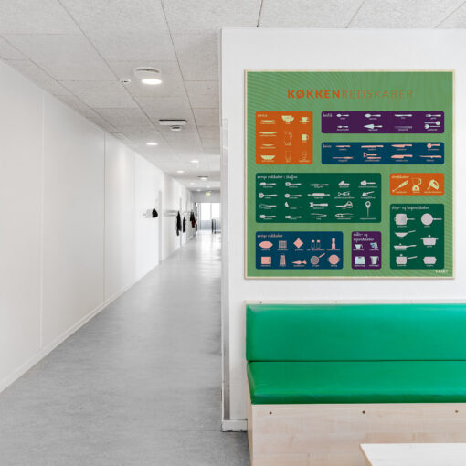 Læringsplade i træfiner med køkkenredskaber i klasselokale