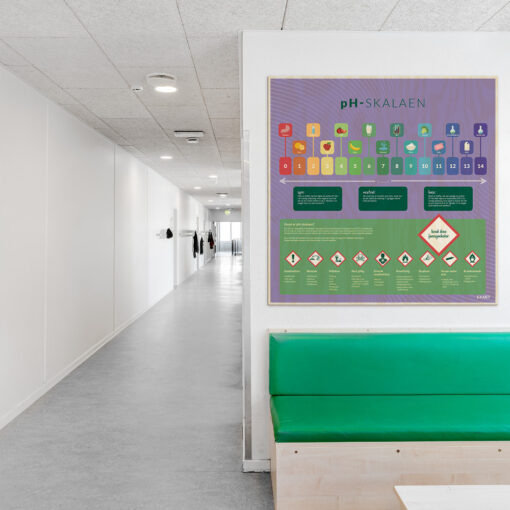 Læringsplade i træfiner med PH-skalaen i klasselokale