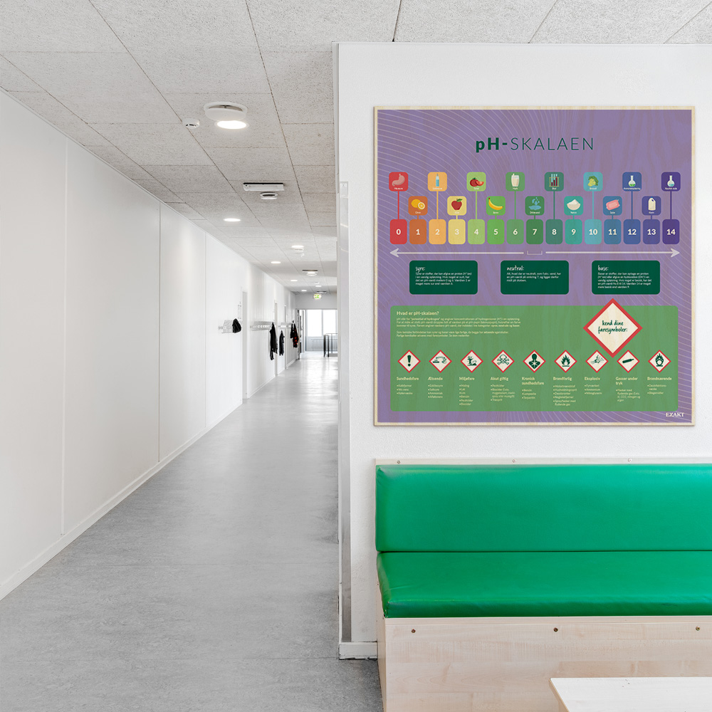 Læringsplade i træfiner med PH-skalaen i klasselokale