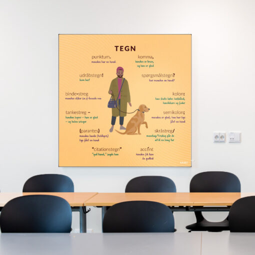Akustik med Tegnsætning i klasselokale