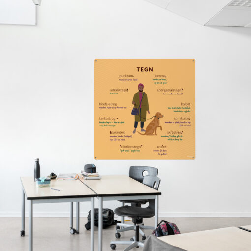 Læringsplade med Tegnsætning i klasselokale