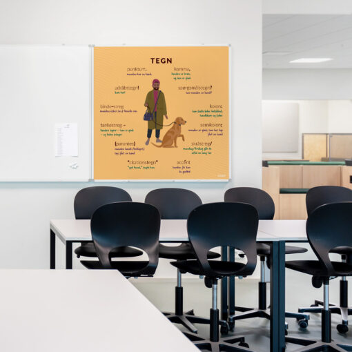 Whiteboard med Tegnsætning i klasselokale