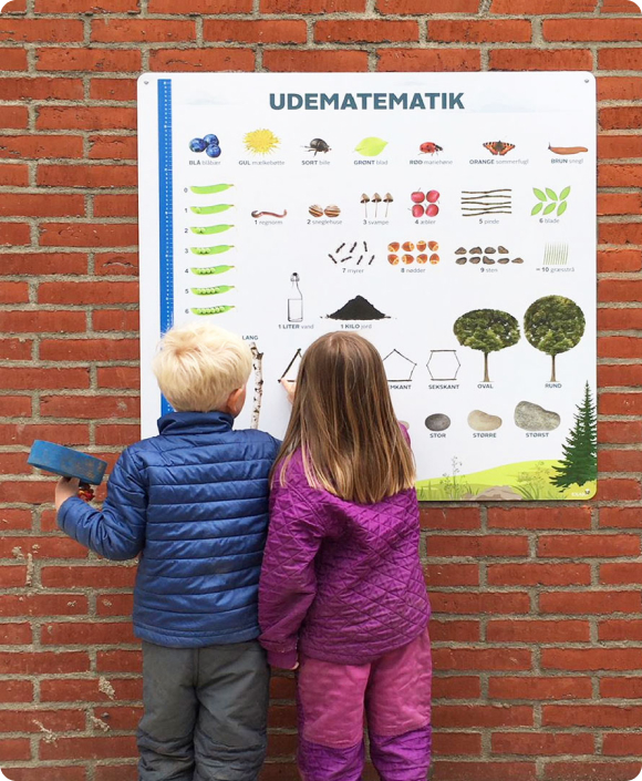 Original læringstavle fra Exakt med udematematik