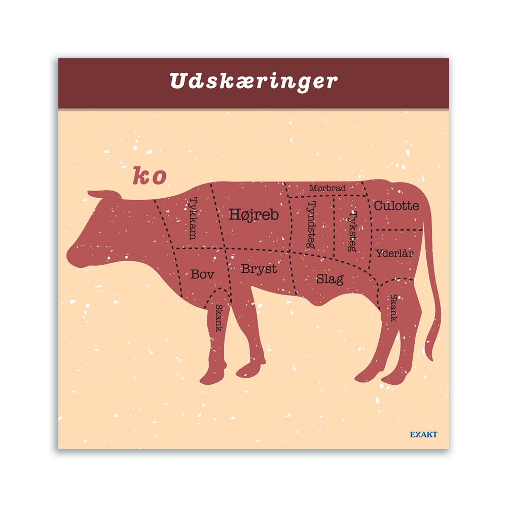 Udskæring ko