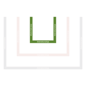 firkantet diskretionslinje groen 2