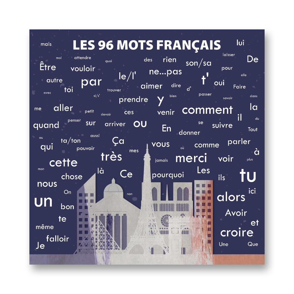 Design med de 96 mest anvendte franske ord