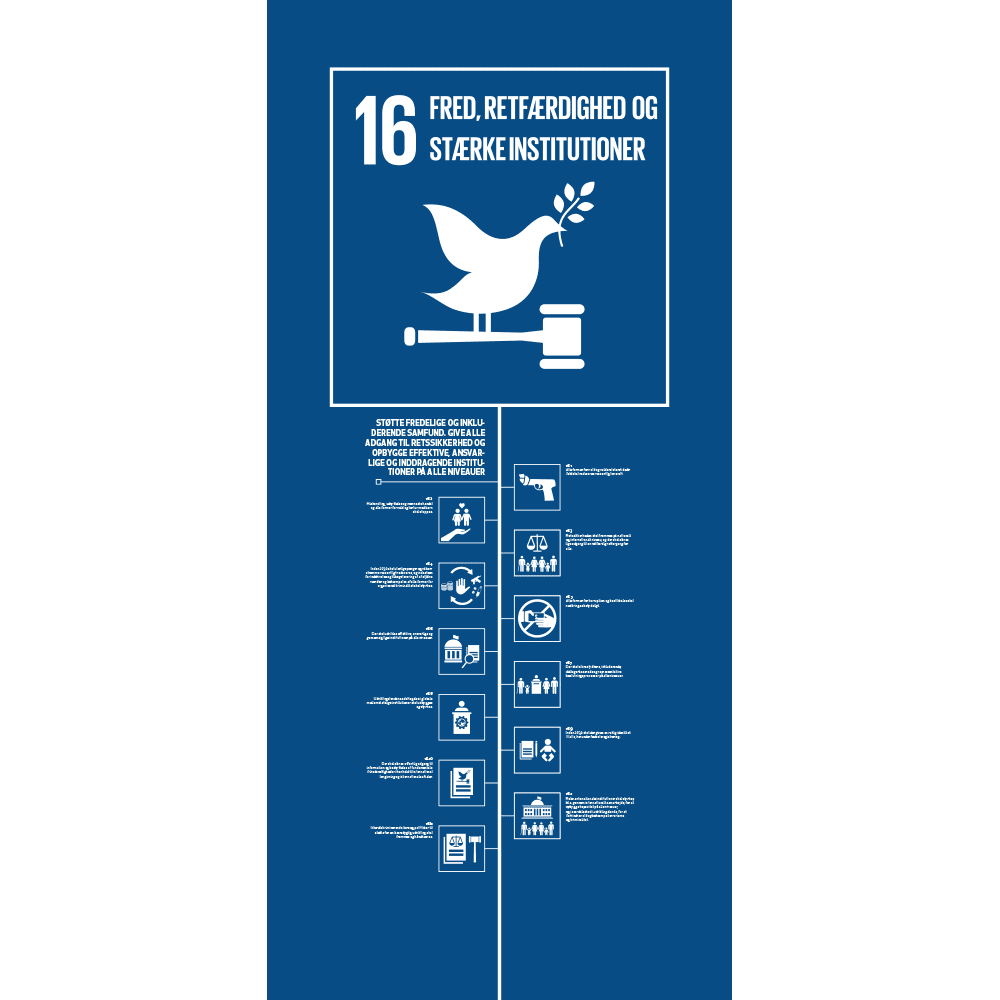 Verdensmål nummer 16 - Fred, retfærdighed og stærke institutioner